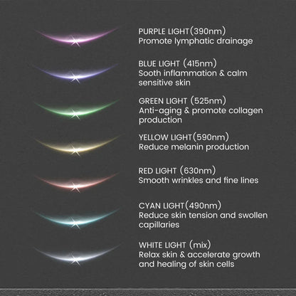 Dary’s LED-Lifting